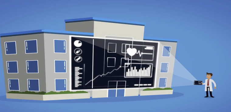 Healthcare expense management Procedure Profiler